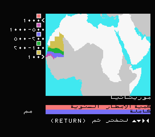 Our Arab World